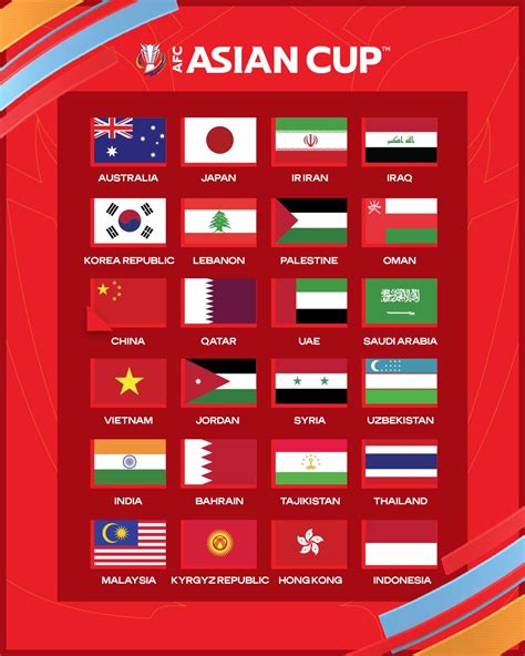 чемпионат азии по футболу 2023